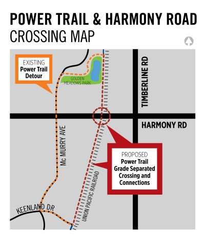 map of the proposed Power Trail underpass