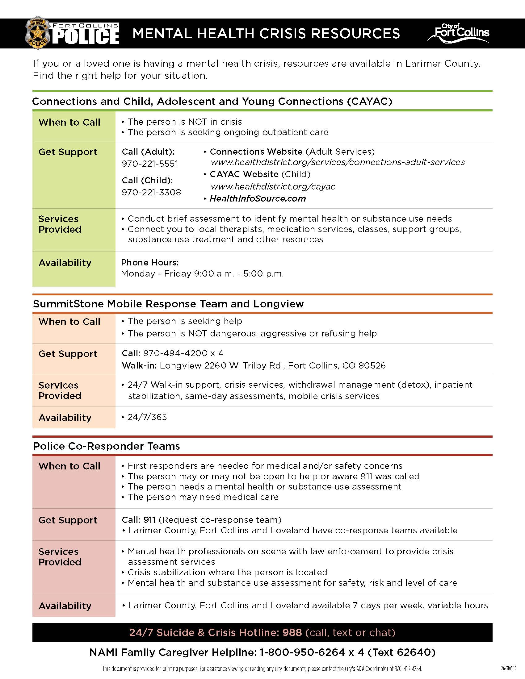 visual export of mental health crisis resources pdf document